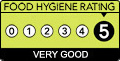 Food Hygiene Rating